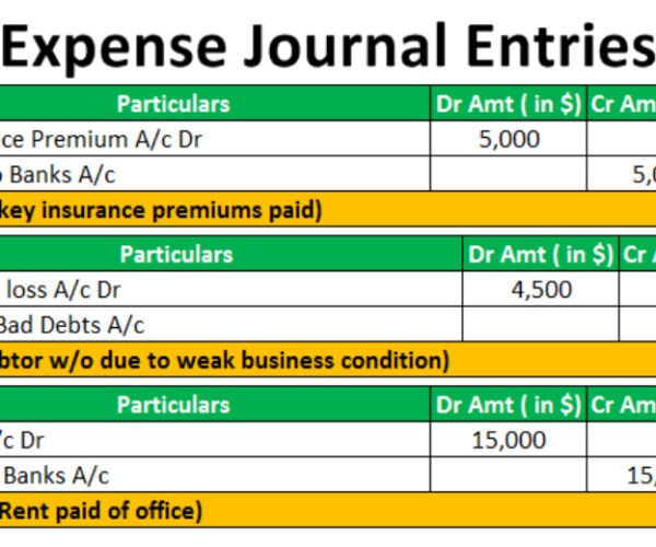 Journal Entry for Outstanding Expenses